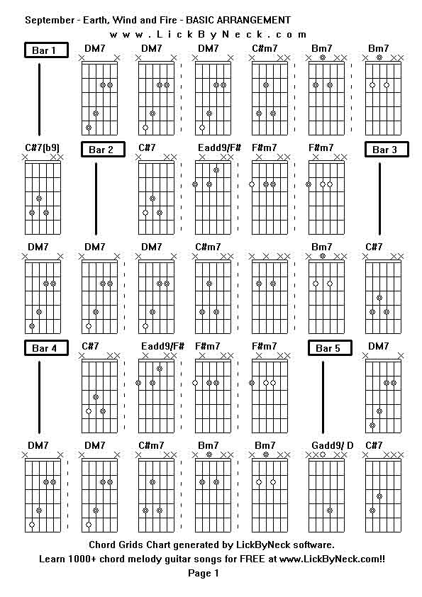 Chord Grids Chart of chord melody fingerstyle guitar song-September - Earth, Wind and Fire - BASIC ARRANGEMENT,generated by LickByNeck software.